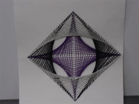 Image result for String Algebra