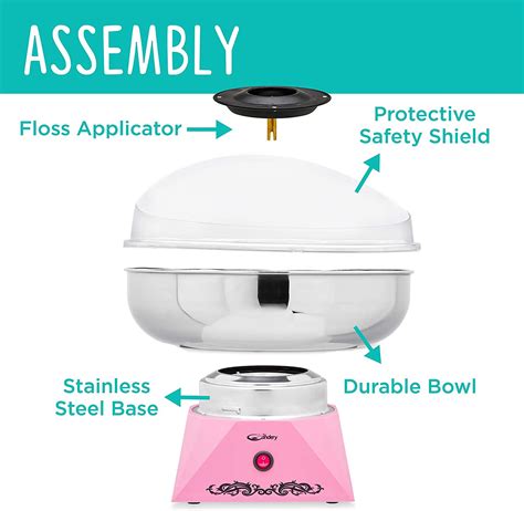 Image result for Using Cotton Candy Machine