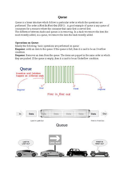 Image result for Stack Queue Data Structure