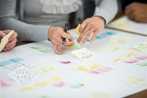 Concept Mapping Examples 的图像结果