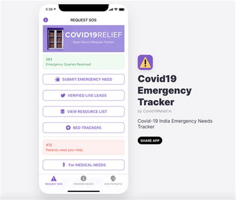 3 Essential COVID-19 Apps Everybody Needs To Have Right Now