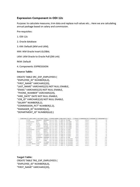 ODI 12C Tutorial for Beginners 的图像结果
