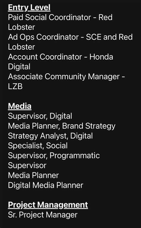 Hi Guys, I'm being laid off from Paytm My notice period is finished now ...