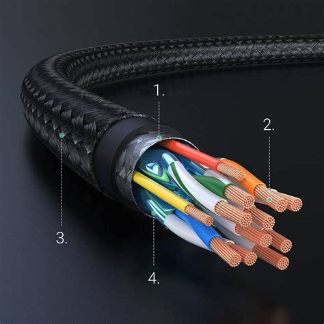 Buy Shop Ugreen HD119 4K Hdmi Cable Male To Male Braided 1M at Low ...