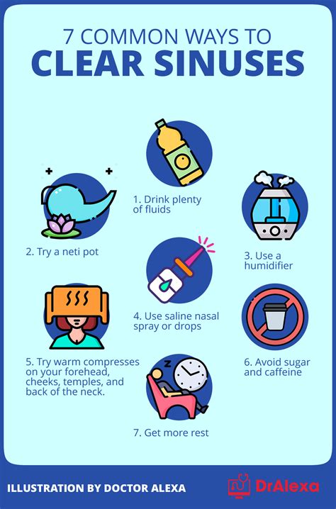 Does A Diffuser Help With Sinuses at Charles Hick blog