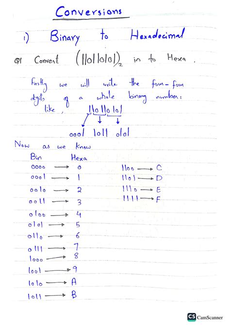 Hexa Conversions 的图像结果