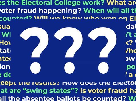 Image result for Electoral Process Explained