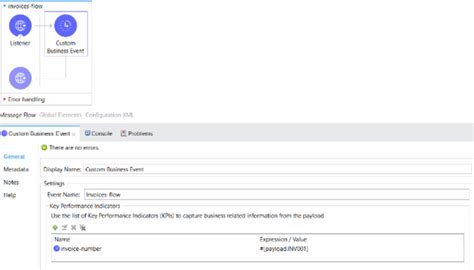 Image result for MuleSoft Basic Tutorial