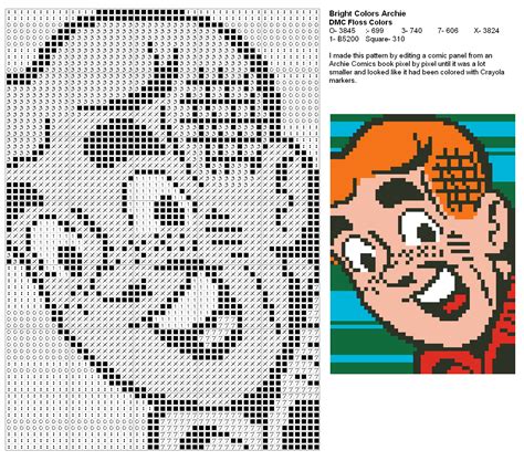 Image result for Archie Comics Pattern