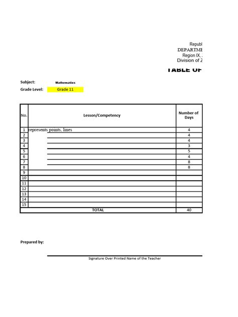 Image result for Free TOS Forms