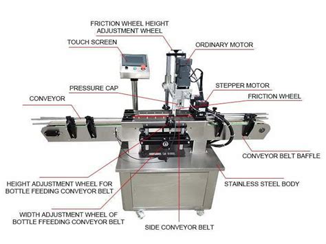 Capping Machine Tutorial 的图像结果