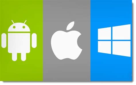 Image result for Android/iOS Windows