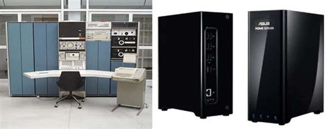 मिनी कंप्यूटर क्या है? इसकी विशेषताएं और उपयोग - MrGyani