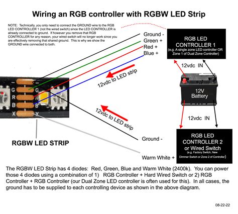 LED Controller RGBW4C Tutorial 的图像结果