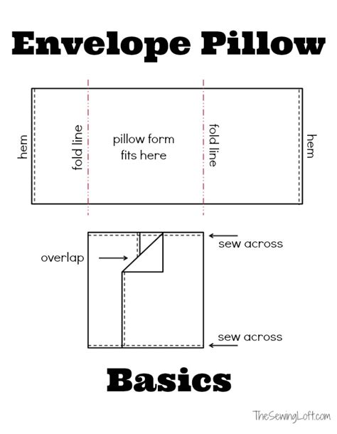 Image result for Envelope Pillow Tutorial Printed Version