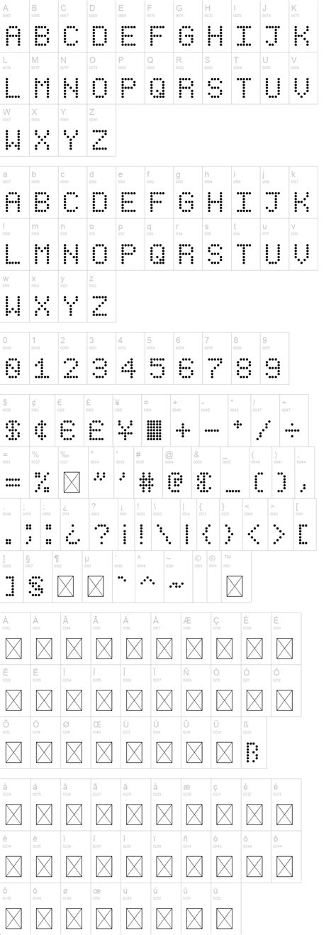 Image result for String Message On Dot-Matrix