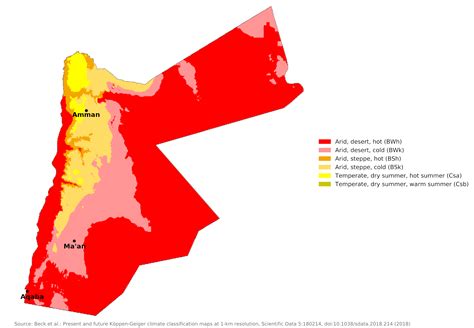 Jordan Country Climate
