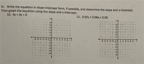 Image result for How to Write an Equation Using the Slope Intercept Form