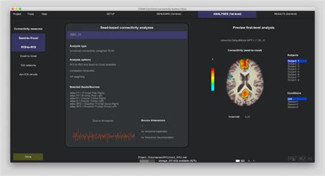 Image result for First Level Analysis Block Diagram Using Conn