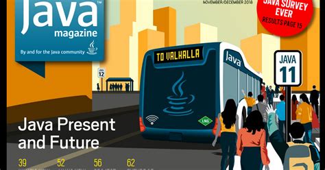 Image result for JDeveloper IDE