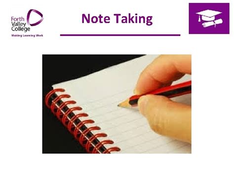 Image result for Objective Note Taking