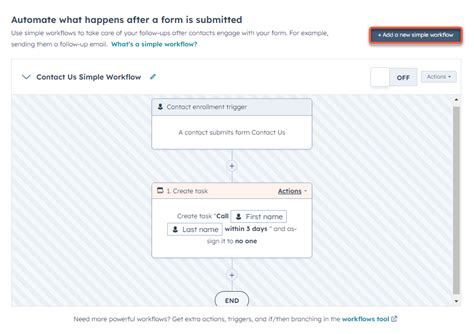 Image result for Automated Forms Images