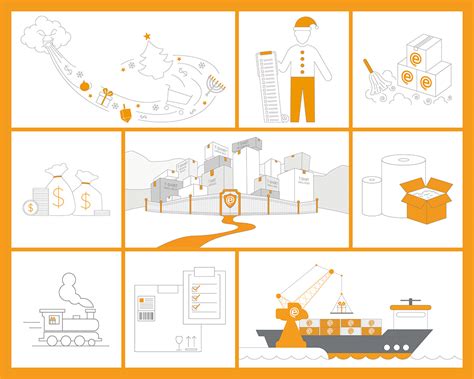 Image result for Material Design Guide Layout