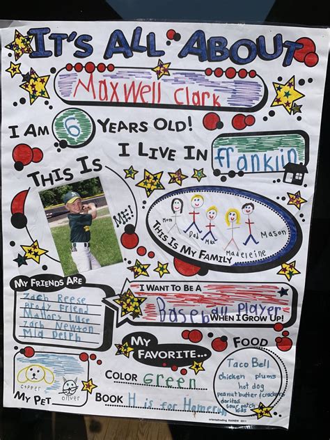 All About Me Poster Ideas For Kids