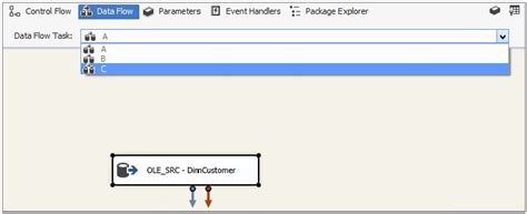 Image result for SSIS SQL Server 2014 Tutorial How to Create Package