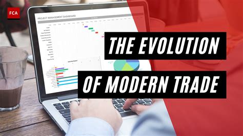 Image result for Different Types of Sanctions