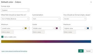 Image result for Conditional Formatting Power BI TreeMap