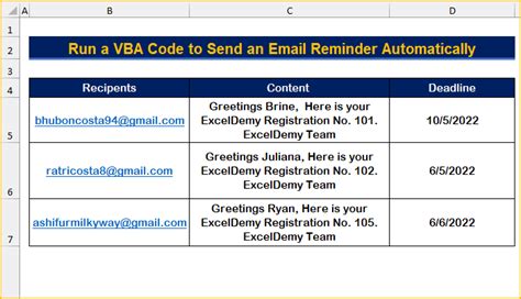 Image result for Automatically Send Birthday Emails Using VBA in Excel