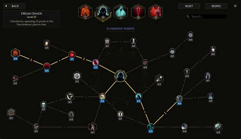 Image result for Wraith Necromancer Lore