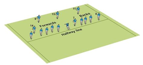 Rugby Kick Off 的图像结果