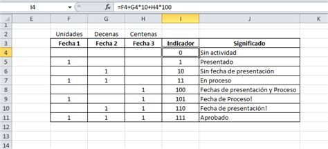 Image result for Excel Total Varias Condiciones