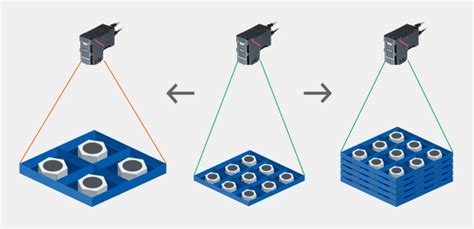 Keyence Vision Systems 的图像结果