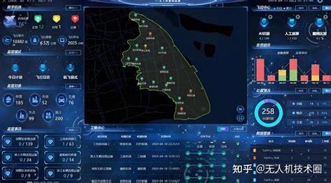 Image result for Machine Learning Workflow Explainable Ai