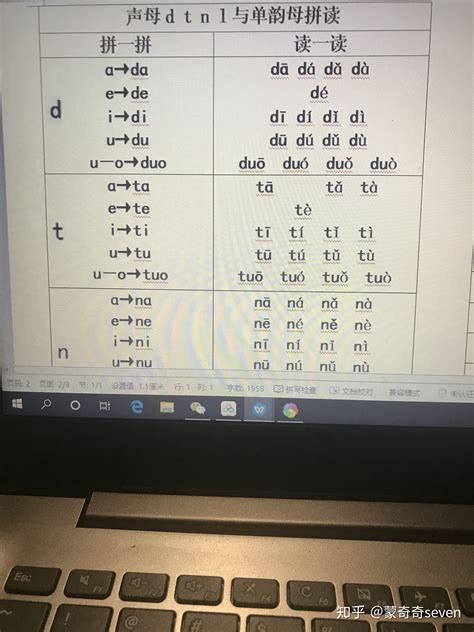 一年级语文上册拼音分类拼读练习（汉字注音版），跟着学准没错！_孩子