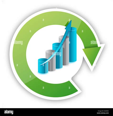 Graph of Cycle Time 的图像结果