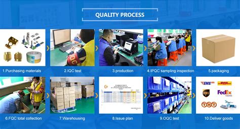Company Overview - Kunshan Rcd Electronic Co., Ltd.