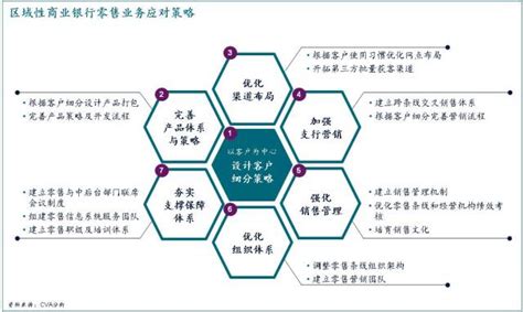 招商银行品牌及零售银行业务介绍ppt模板_PPT牛模板网