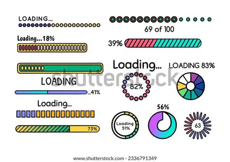 Image result for Terminal Loading