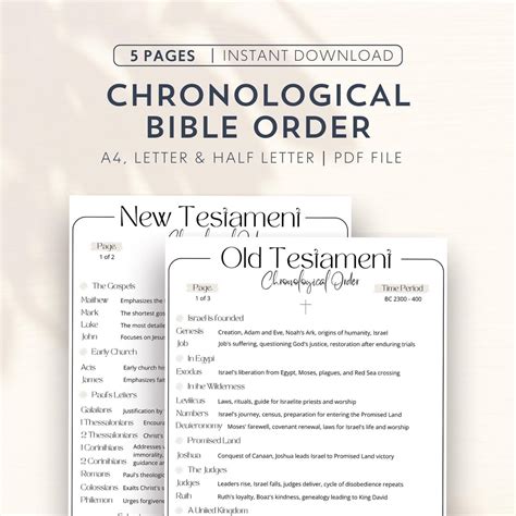 Chronological Bible Summary Bible Order Printable Bible Reading Plan ...