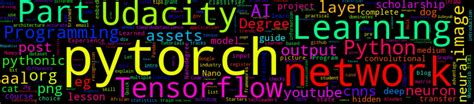 Image result for Ai Programming with Python Udacity