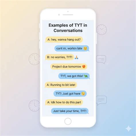 TYT Meaning: The Real Meaning of TYT in Texting + 10 Chat Examples