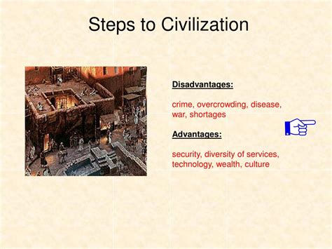Image result for Steps of Civilization