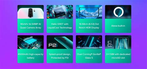 Redmi Note 8 Pro Launched | Specs, Features, and Pricing