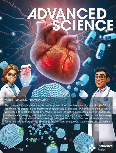 Metal–Organic Frameworks: Unlocking New Frontiers in Cardiovascular ...