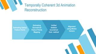 Temporal and Spatial Coherence Animation 的图像结果