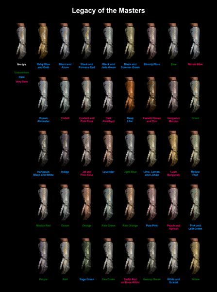 Legacy of the Masters - bg3.wiki